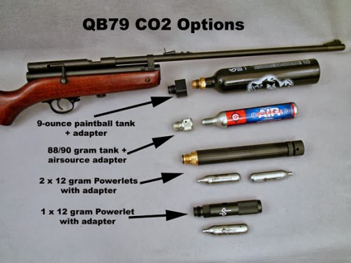 QB79-CO2-Options-web-high.jpg