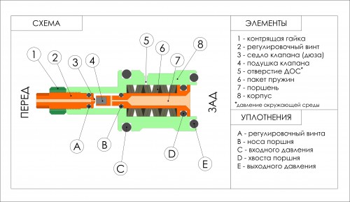 схема редуктора.jpg (2.33 МБ) Просмотров: 16250 схема редуктора.jpg