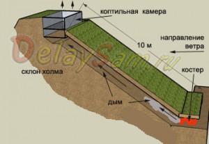 kulinariya38_img1.jpg (20.33 КБ) Просмотров: 27237 kulinariya38_img1.jpg