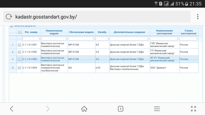 Screenshot_20170501-213526.png (94.96 КБ) Просмотров: 25889 Screenshot_20170501-213526.png