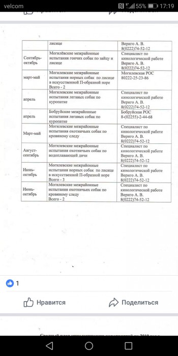Screenshot_20190118-171956.jpg (226.14 КБ) Просмотров: 12678 Screenshot_20190118-171956.jpg