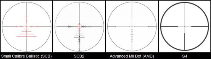 mtc-reticles.jpg (32.86 КБ) Просмотров: 5213 mtc-reticles.jpg