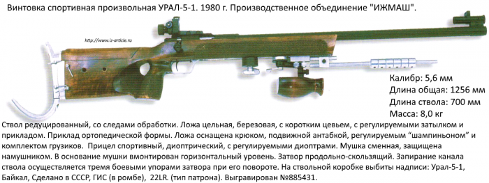 ural51 584.png