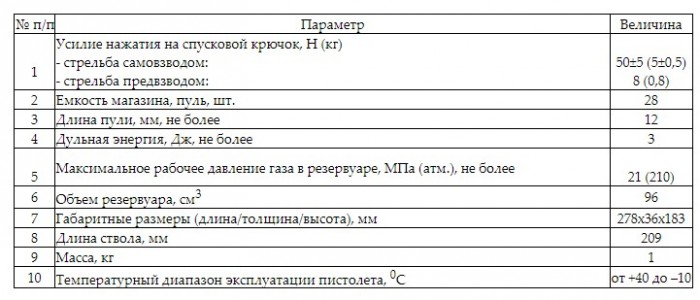 Screenshot 2022-06-23 130424.jpg (70.59 КБ) Просмотров: 2239 Screenshot 2022-06-23 130424.jpg