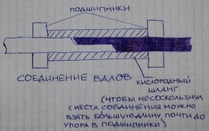 SOEDINENIE VALOV.jpg