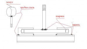 уключина.JPG (34.14 КБ) Просмотров: 14765 уключина.JPG