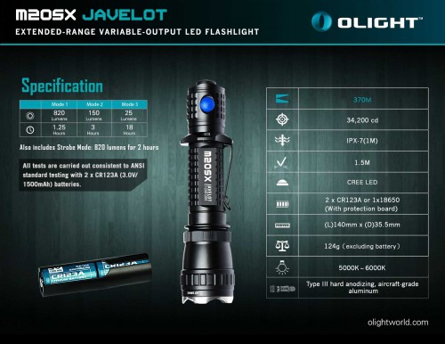 Olight M20SX Javelot-6_enl.jpg