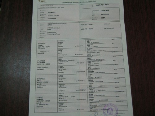 родословная выжловки.jpg (237.7 КБ) Просмотров: 29685 родословная выжловки.jpg