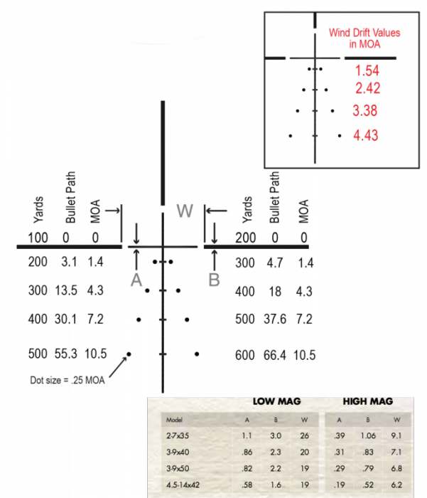 ballistic-e1-dimensions2.png (138.13 КБ) Просмотров: 2962 ballistic-e1-dimensions2.png